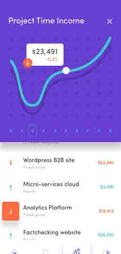 怎么去攻击一个网站与防护