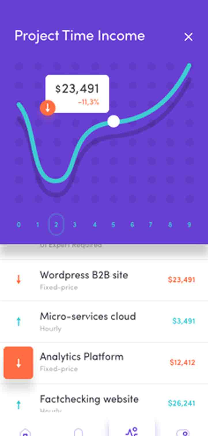 ddos服务器攻击手段